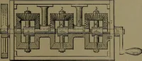 An illustration from Mechanical movements, powers and devices; a treatise describing mechanical movements and devices used in construcive and operative mechinery and the mechanical arts, being practically a mechanical dictionary (1917)