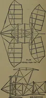 An illustration from Mechanical movements, powers and devices; a treatise describing mechanical movements and devices used in construcive and operative mechinery and the mechanical arts, being practically a mechanical dictionary (1917)