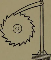 An illustration from Mechanical movements, powers and devices; a treatise describing mechanical movements and devices used in construcive and operative mechinery and the mechanical arts, being practically a mechanical dictionary (1917)