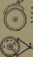 An illustration from Mechanical movements, powers and devices; a treatise describing mechanical movements and devices used in construcive and operative mechinery and the mechanical arts, being practically a mechanical dictionary (1917)