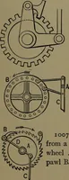 An illustration from Mechanical movements, powers and devices; a treatise describing mechanical movements and devices used in construcive and operative mechinery and the mechanical arts, being practically a mechanical dictionary (1917)