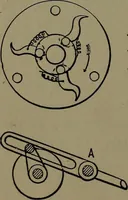 An illustration from Mechanical movements, powers and devices; a treatise describing mechanical movements and devices used in construcive and operative mechinery and the mechanical arts, being practically a mechanical dictionary (1917)