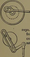 An illustration from Mechanical movements, powers and devices; a treatise describing mechanical movements and devices used in construcive and operative mechinery and the mechanical arts, being practically a mechanical dictionary (1917)