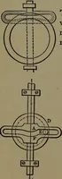An illustration from Mechanical movements, powers and devices; a treatise describing mechanical movements and devices used in construcive and operative mechinery and the mechanical arts, being practically a mechanical dictionary (1917)