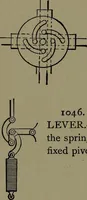 An illustration from Mechanical movements, powers and devices; a treatise describing mechanical movements and devices used in construcive and operative mechinery and the mechanical arts, being practically a mechanical dictionary (1917)