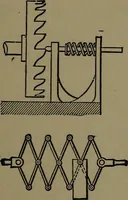 An illustration from Mechanical movements, powers and devices; a treatise describing mechanical movements and devices used in construcive and operative mechinery and the mechanical arts, being practically a mechanical dictionary (1917)