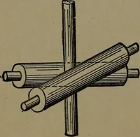 An illustration from Mechanical movements, powers and devices; a treatise describing mechanical movements and devices used in construcive and operative mechinery and the mechanical arts, being practically a mechanical dictionary (1917)