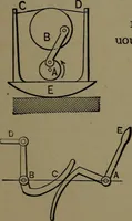 An illustration from Mechanical movements, powers and devices; a treatise describing mechanical movements and devices used in construcive and operative mechinery and the mechanical arts, being practically a mechanical dictionary (1917)