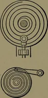 An illustration from Mechanical movements, powers and devices; a treatise describing mechanical movements and devices used in construcive and operative mechinery and the mechanical arts, being practically a mechanical dictionary (1917)