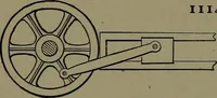 An illustration from Mechanical movements, powers and devices; a treatise describing mechanical movements and devices used in construcive and operative mechinery and the mechanical arts, being practically a mechanical dictionary (1917)