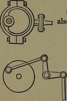 An illustration from Mechanical movements, powers and devices; a treatise describing mechanical movements and devices used in construcive and operative mechinery and the mechanical arts, being practically a mechanical dictionary (1917)