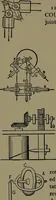 An illustration from Mechanical movements, powers and devices; a treatise describing mechanical movements and devices used in construcive and operative mechinery and the mechanical arts, being practically a mechanical dictionary (1917)