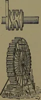 An illustration from Mechanical movements, powers and devices; a treatise describing mechanical movements and devices used in construcive and operative mechinery and the mechanical arts, being practically a mechanical dictionary (1917)
