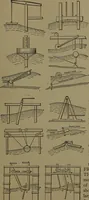 An illustration from Mechanical movements, powers and devices; a treatise describing mechanical movements and devices used in construcive and operative mechinery and the mechanical arts, being practically a mechanical dictionary (1917)
