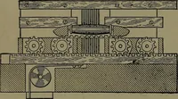 An illustration from Mechanical movements, powers and devices; a treatise describing mechanical movements and devices used in construcive and operative mechinery and the mechanical arts, being practically a mechanical dictionary (1917)