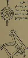 An illustration from Mechanical movements, powers and devices; a treatise describing mechanical movements and devices used in construcive and operative mechinery and the mechanical arts, being practically a mechanical dictionary (1917)