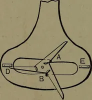 An illustration from Mechanical movements, powers and devices; a treatise describing mechanical movements and devices used in construcive and operative mechinery and the mechanical arts, being practically a mechanical dictionary (1917)
