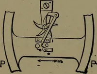 An illustration from Mechanical movements, powers and devices; a treatise describing mechanical movements and devices used in construcive and operative mechinery and the mechanical arts, being practically a mechanical dictionary (1917)