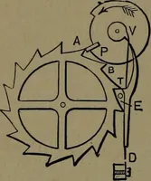 An illustration from Mechanical movements, powers and devices; a treatise describing mechanical movements and devices used in construcive and operative mechinery and the mechanical arts, being practically a mechanical dictionary (1917)
