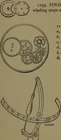 An illustration from Mechanical movements, powers and devices; a treatise describing mechanical movements and devices used in construcive and operative mechinery and the mechanical arts, being practically a mechanical dictionary (1917)