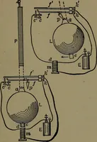 An illustration from Mechanical movements, powers and devices; a treatise describing mechanical movements and devices used in construcive and operative mechinery and the mechanical arts, being practically a mechanical dictionary (1917)