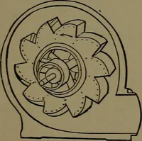An illustration from Mechanical movements, powers and devices; a treatise describing mechanical movements and devices used in construcive and operative mechinery and the mechanical arts, being practically a mechanical dictionary (1917)