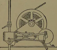 An illustration from Mechanical movements, powers and devices; a treatise describing mechanical movements and devices used in construcive and operative mechinery and the mechanical arts, being practically a mechanical dictionary (1917)