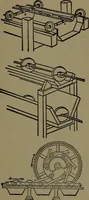 An illustration from Mechanical movements, powers and devices; a treatise describing mechanical movements and devices used in construcive and operative mechinery and the mechanical arts, being practically a mechanical dictionary (1917)