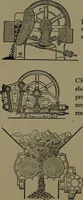 An illustration from Mechanical movements, powers and devices; a treatise describing mechanical movements and devices used in construcive and operative mechinery and the mechanical arts, being practically a mechanical dictionary (1917)