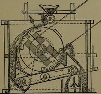 An illustration from Mechanical movements, powers and devices; a treatise describing mechanical movements and devices used in construcive and operative mechinery and the mechanical arts, being practically a mechanical dictionary (1917)