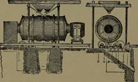 An illustration from Mechanical movements, powers and devices; a treatise describing mechanical movements and devices used in construcive and operative mechinery and the mechanical arts, being practically a mechanical dictionary (1917)