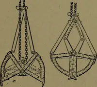 An illustration from Mechanical movements, powers and devices; a treatise describing mechanical movements and devices used in construcive and operative mechinery and the mechanical arts, being practically a mechanical dictionary (1917)