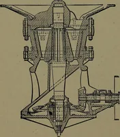 An illustration from Mechanical movements, powers and devices; a treatise describing mechanical movements and devices used in construcive and operative mechinery and the mechanical arts, being practically a mechanical dictionary (1917)