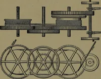 An illustration from Mechanical movements, powers and devices; a treatise describing mechanical movements and devices used in construcive and operative mechinery and the mechanical arts, being practically a mechanical dictionary (1917)