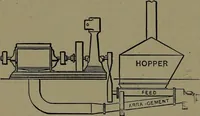 An illustration from Mechanical movements, powers and devices; a treatise describing mechanical movements and devices used in construcive and operative mechinery and the mechanical arts, being practically a mechanical dictionary (1917)