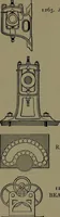 An illustration from Mechanical movements, powers and devices; a treatise describing mechanical movements and devices used in construcive and operative mechinery and the mechanical arts, being practically a mechanical dictionary (1917)