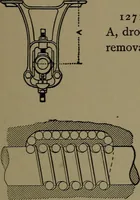 An illustration from Mechanical movements, powers and devices; a treatise describing mechanical movements and devices used in construcive and operative mechinery and the mechanical arts, being practically a mechanical dictionary (1917)