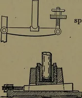 An illustration from Mechanical movements, powers and devices; a treatise describing mechanical movements and devices used in construcive and operative mechinery and the mechanical arts, being practically a mechanical dictionary (1917)