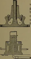 An illustration from Mechanical movements, powers and devices; a treatise describing mechanical movements and devices used in construcive and operative mechinery and the mechanical arts, being practically a mechanical dictionary (1917)
