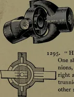 An illustration from Mechanical movements, powers and devices; a treatise describing mechanical movements and devices used in construcive and operative mechinery and the mechanical arts, being practically a mechanical dictionary (1917)