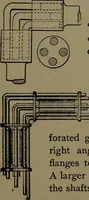 An illustration from Mechanical movements, powers and devices; a treatise describing mechanical movements and devices used in construcive and operative mechinery and the mechanical arts, being practically a mechanical dictionary (1917)