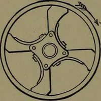An illustration from Mechanical movements, powers and devices; a treatise describing mechanical movements and devices used in construcive and operative mechinery and the mechanical arts, being practically a mechanical dictionary (1917)
