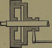 An illustration from Mechanical movements, powers and devices; a treatise describing mechanical movements and devices used in construcive and operative mechinery and the mechanical arts, being practically a mechanical dictionary (1917)