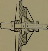 An illustration from Mechanical movements, powers and devices; a treatise describing mechanical movements and devices used in construcive and operative mechinery and the mechanical arts, being practically a mechanical dictionary (1917)