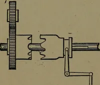 An illustration from Mechanical movements, powers and devices; a treatise describing mechanical movements and devices used in construcive and operative mechinery and the mechanical arts, being practically a mechanical dictionary (1917)