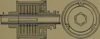 An illustration from Mechanical movements, powers and devices; a treatise describing mechanical movements and devices used in construcive and operative mechinery and the mechanical arts, being practically a mechanical dictionary (1917)