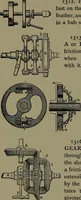 An illustration from Mechanical movements, powers and devices; a treatise describing mechanical movements and devices used in construcive and operative mechinery and the mechanical arts, being practically a mechanical dictionary (1917)