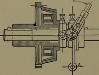 An illustration from Mechanical movements, powers and devices; a treatise describing mechanical movements and devices used in construcive and operative mechinery and the mechanical arts, being practically a mechanical dictionary (1917)