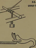An illustration from Mechanical movements, powers and devices; a treatise describing mechanical movements and devices used in construcive and operative mechinery and the mechanical arts, being practically a mechanical dictionary (1917)