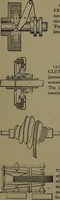 An illustration from Mechanical movements, powers and devices; a treatise describing mechanical movements and devices used in construcive and operative mechinery and the mechanical arts, being practically a mechanical dictionary (1917)